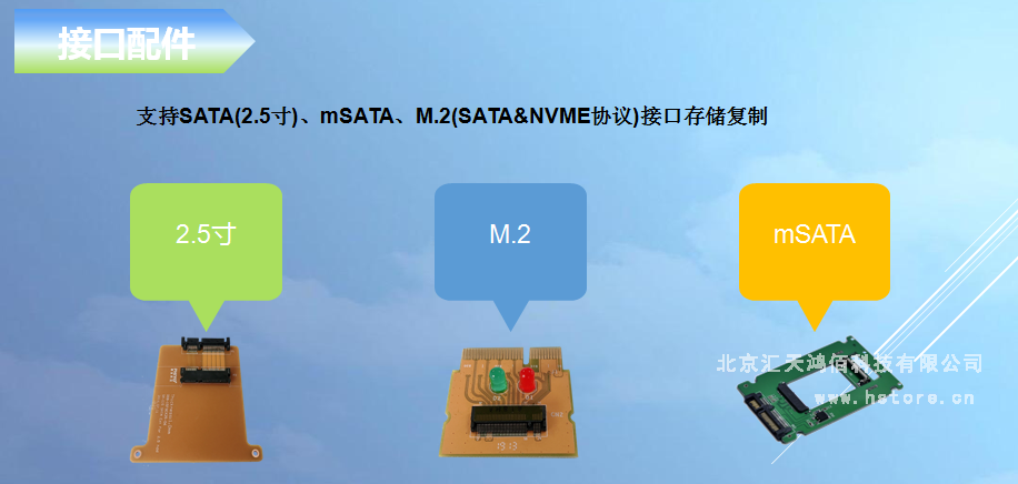 Hstorage NV-10S拷貝機，SATA&PCIe協議接口拷貝 