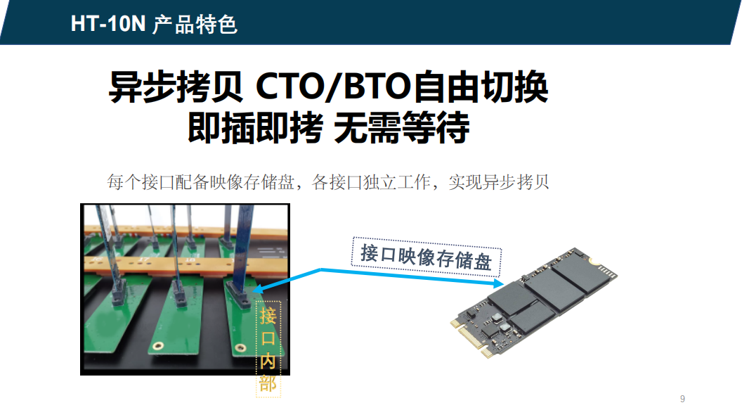 Hstorage NV-10S拷貝機，SATA&PCIe協議接口拷貝 